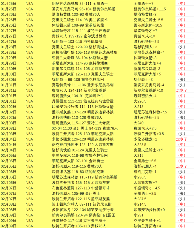 药厂关键边,后卫回归战,拜仁,LEYU,Sports,乐鱼体育,体育直播,体育赛事,APP下载,官方网地址