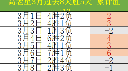 美职联圣地,亚哥对圣路,易斯城前瞻,LEYU,Sports,乐鱼体育,体育直播,体育赛事,APP下载,官方网地址