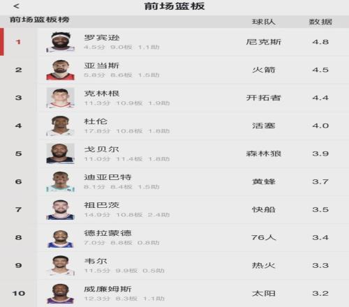 美职联圣地,亚哥对圣路,易斯城前瞻,LEYU,Sports,乐鱼体育,体育直播,体育赛事,APP下载,官方网地址