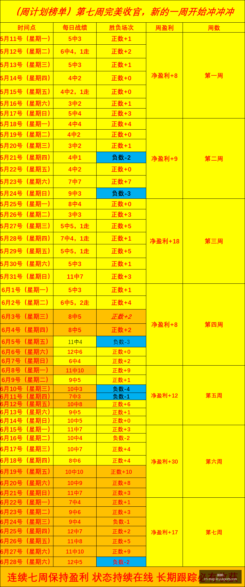 推荐,足球攻略周,瑞典超赛事,乐鱼体育官网,乐鱼体育App,乐鱼体育直播,乐鱼体育入口,乐鱼体育平台