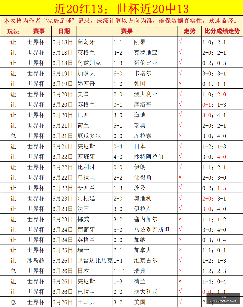 推荐,足球攻略周,瑞典超赛事,乐鱼体育官网,乐鱼体育App,乐鱼体育直播,乐鱼体育入口,乐鱼体育平台