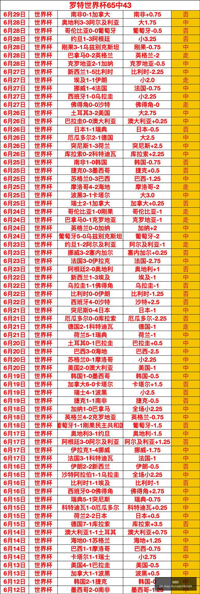 男篮核心新,星揭晓,岁混血天才,乐鱼体育官网,乐鱼体育App,乐鱼体育直播,乐鱼体育入口,乐鱼体育平台