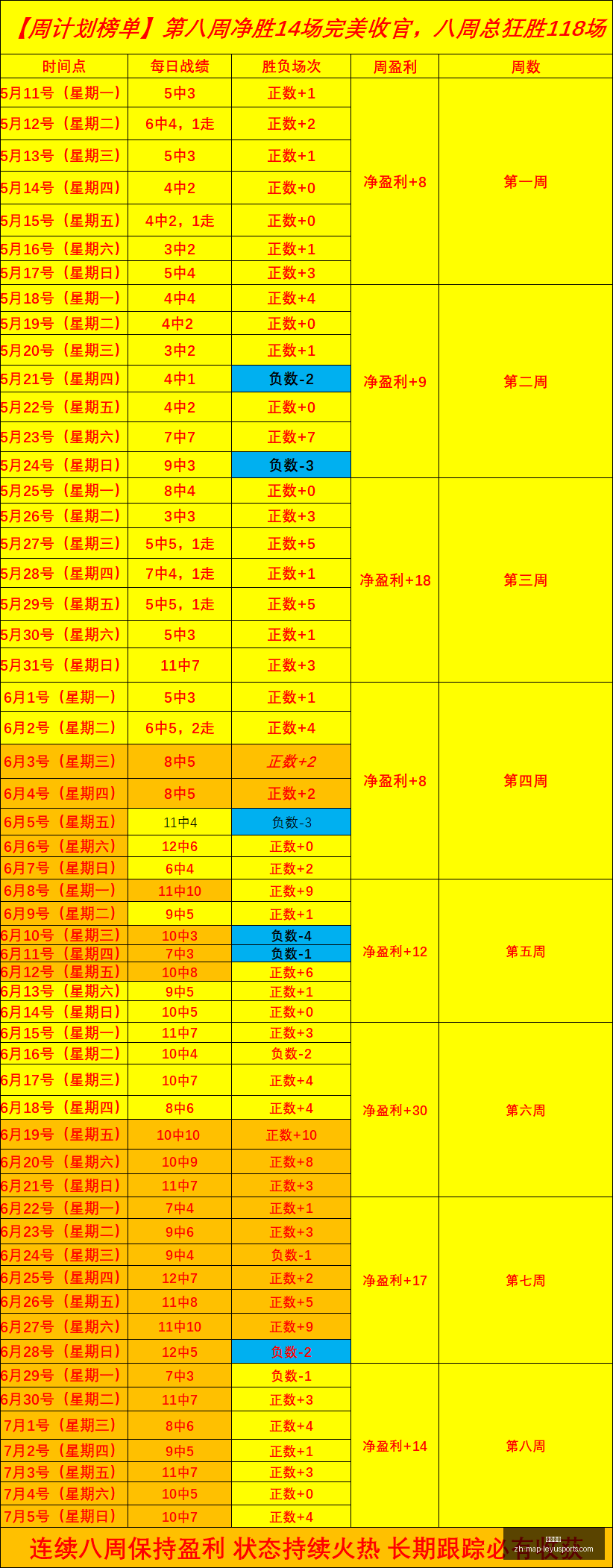 杨瀚森首战,数据亮眼,却遭遇赛季,乐鱼体育官网,乐鱼体育App,乐鱼体育直播,乐鱼体育入口,乐鱼体育平台