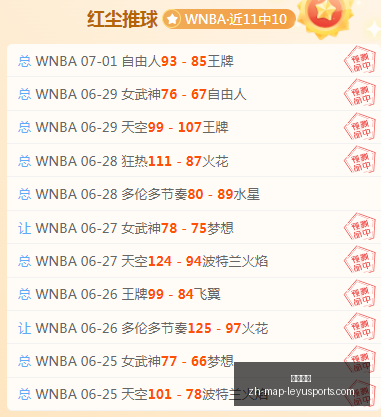 粉丝福利探,哥独家宠粉,盛宴,乐鱼体育官网,乐鱼体育App,乐鱼体育直播,乐鱼体育入口,乐鱼体育平台