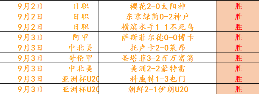 澳大利亚篮,球盛宴,横扫约旦,乐鱼体育官网,乐鱼体育App,乐鱼体育直播,乐鱼体育入口,乐鱼体育平台