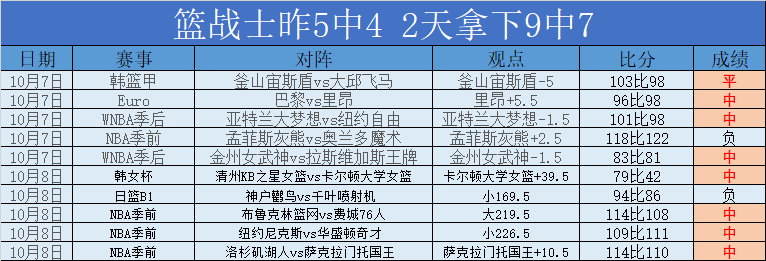 9月4日涨停：龙版传媒五连板走势解析