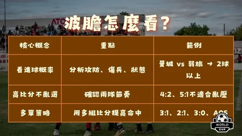 悉尼FC客场征途，能否在这第12轮迎来进攻盛宴？