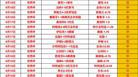 连胜三天，山猫，乐鱼体育平台，挑战女武神主场防守突破攻略
