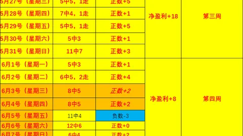 推荐 足球攻略周六205瑞典超赛事前瞻：哈尔姆斯塔德对阵韦斯特罗斯关键战术