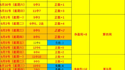 杨瀚森首战数据亮眼乐鱼体育App：12分9板4助，却遭遇赛季首秀绝杀遗憾